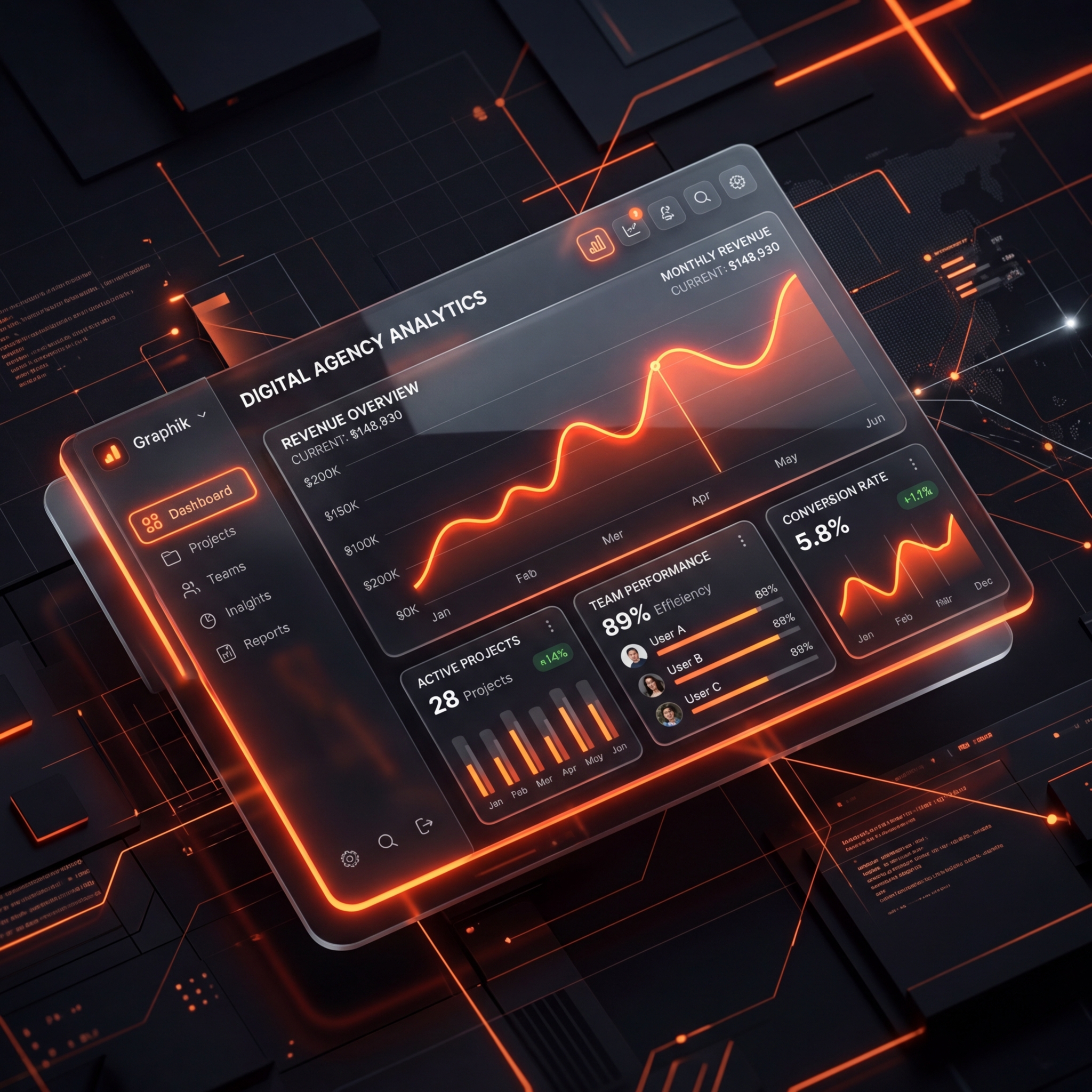 SaaS Dashboard 3D